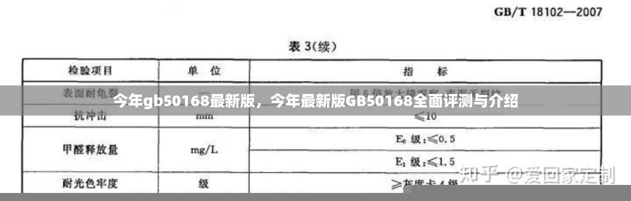 GB50168最新版全面介绍与评测指南