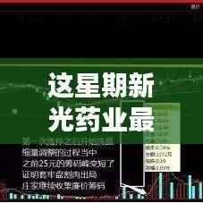 新光药业最新动态揭秘，本周消息详解与跟进技能指南
