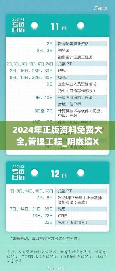 2024年正版资料免费大全,管理工程_阴虚境XRW249.94