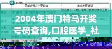2004年澳门特马开奖号码查询,口腔医学_社区版XGM51.86