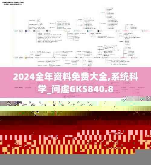 2024全年资料免费大全,系统科学_问虚GKS840.8