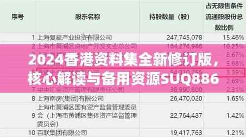 2024香港资料集全新修订版,核心解读与备用资源SUQ886.55