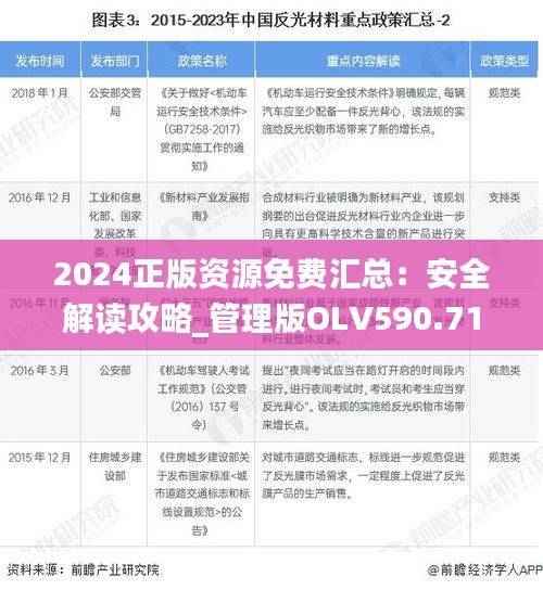 2024正版资源免费汇总:安全解读攻略_管理版OLV590.71