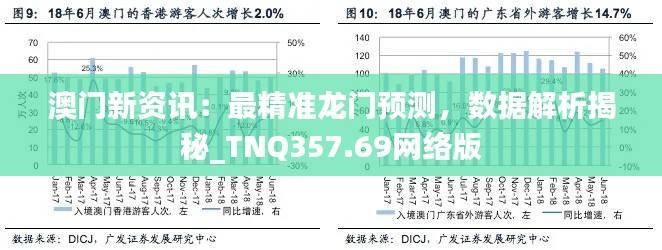 澳门新资讯:最精准龙门预测,数据解析揭秘_TNQ357.69网络版