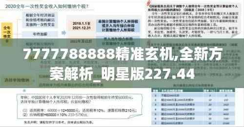 7777788888精准玄机,全新方案解析_明星版227.44