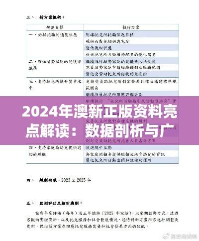 2024年澳新正版资料亮点解读:数据剖析与广播版VDA893.1概览