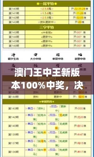 澳门王中王新版本100%中奖,决策秘籍深度解析_MTK787.99探险版