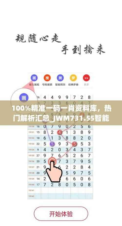 100%精准一码一肖资料库,热门解析汇总_JWM731.55智能版