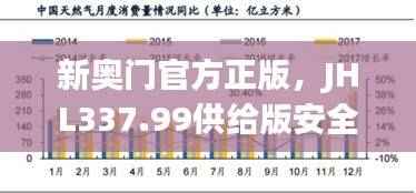新奥门官方正版,JHL337.99供给版安全评估策略