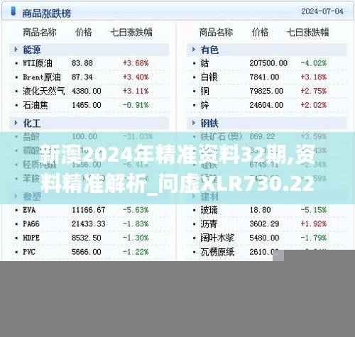 新澳2024年精准资料32期,资料精准解析_问虚XLR730.22
