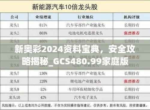 新奥彩2024资料宝典,安全攻略揭秘_GCS480.99家庭版