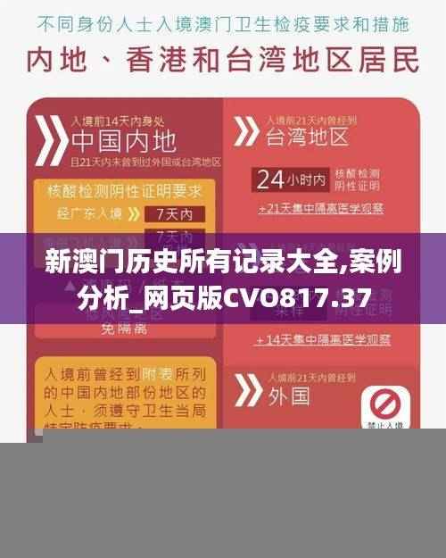 新澳门历史所有记录大全,案例分析_网页版CVO817.37