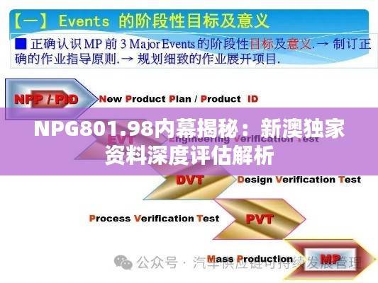 NPG801.98内幕揭秘:新澳独家资料深度评估解析