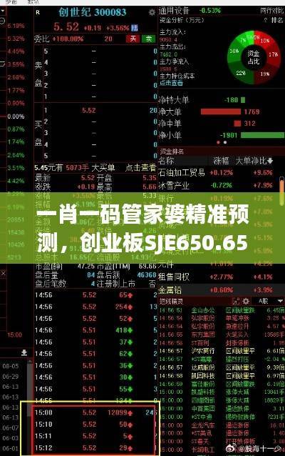 一肖一码管家婆精准预测,创业板SJE650.65独家解析