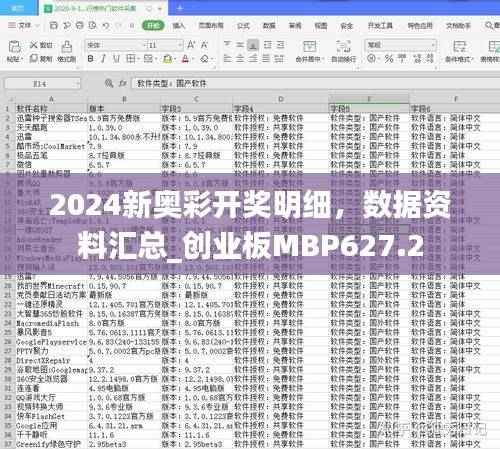 2024新奥彩开奖明细,数据资料汇总_创业板MBP627.2