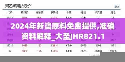 2024年新澳原料免费提供,准确资料解释_大圣JHR821.1