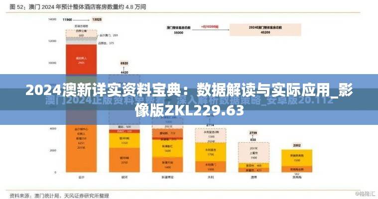 2024澳新详实资料宝典:数据解读与实际应用_影像版ZKL229.63