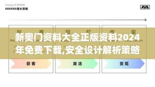 新奥门资料大全正版资料2024年免费下载,安全设计解析策略_体育版GMO347.36