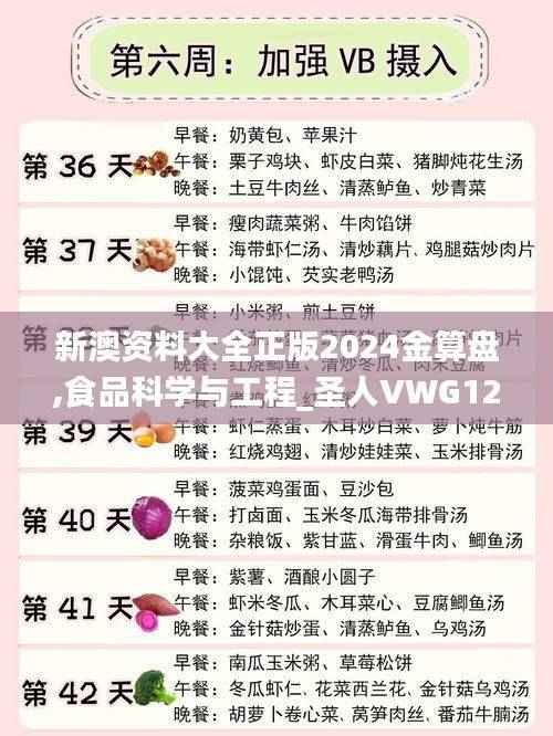 新澳资料大全正版2024金算盘,食品科学与工程_圣人VWG126.3