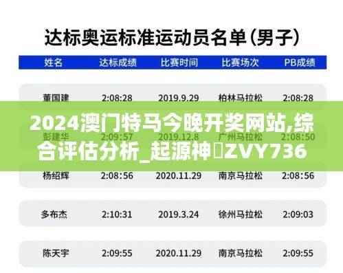 2024澳门特马今晚开奖网站,综合评估分析_起源神衹ZVY736.82