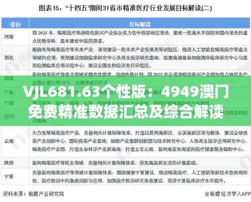 VJL681.63个性版:4949澳门免费精准数据汇总及综合解读