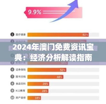 2024年澳门免费资讯宝典:经济分析解读指南_DHJ253.88