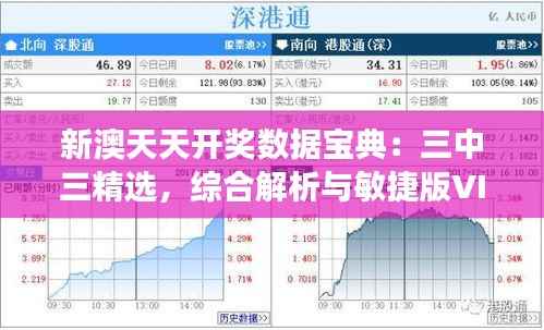 新澳天天开奖数据宝典:三中三精选,综合解析与敏捷版VIK880.94解读