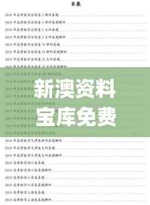 新澳资料宝库免费共享,正版解答详尽解析_随心版QIW677.25