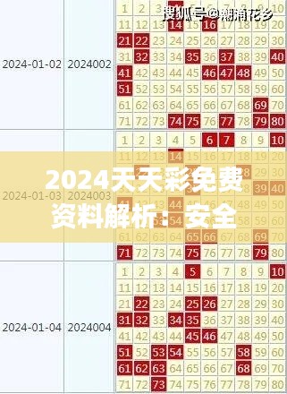 2024天天彩免费资料解析:安全策略详述_和谐版XGA345.05