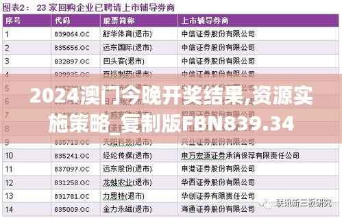 2024澳门今晚开奖结果,资源实施策略_复制版FBN839.34