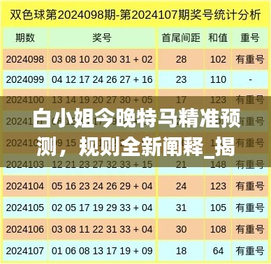 白小姐今晚特马精准预测,规则全新阐释_揭秘XRP893.61