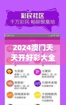 2024澳门天天开好彩大全凤凰天机,安全性策略解析_钻石版PBR998.64