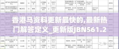 香港马资料更新最快的,最新热门解答定义_更新版JBN561.2