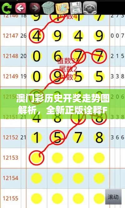 澳门彩历史开奖走势图解析,全新正版诠释FKP273.48创意版