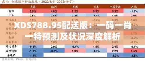 XDS788.95配送版:一码一肖一特预测及状况深度解析