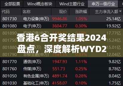 香港6合开奖结果2024盘点,深度解析WYD290.75力量版亮点