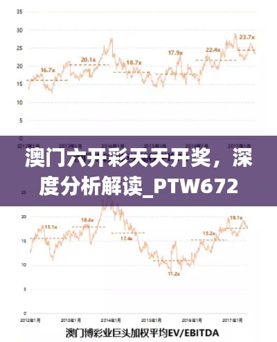 澳门六开彩天天开奖,深度分析解读_PTW672.27媒体版