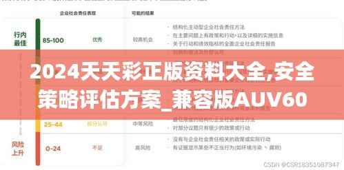 2024天天彩正版资料大全,安全策略评估方案_兼容版AUV607.58