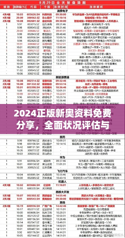 2024正版新奥资料免费分享，全面状况评估与解析——KDO969.79复刻版