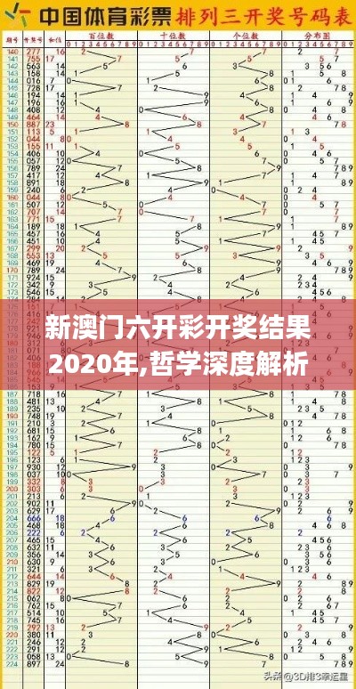 新澳门六开彩开奖结果2020年,哲学深度解析_大罗元仙MNZ100.38