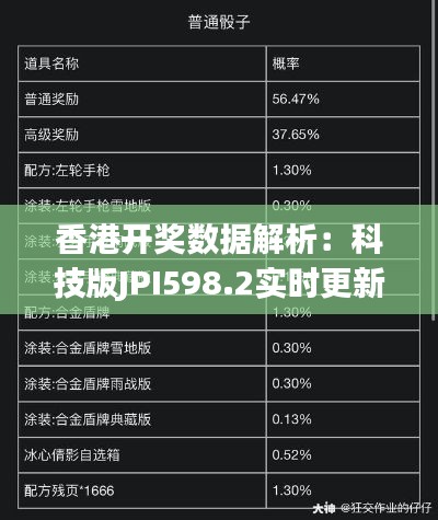 香港开奖数据解析:科技版JPI598.2实时更新