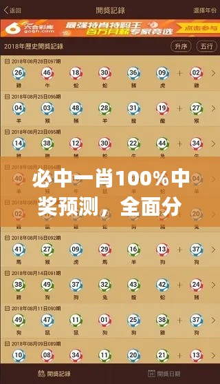 必中一肖100%中奖预测,全面分析解读_顶级版KSF1.87