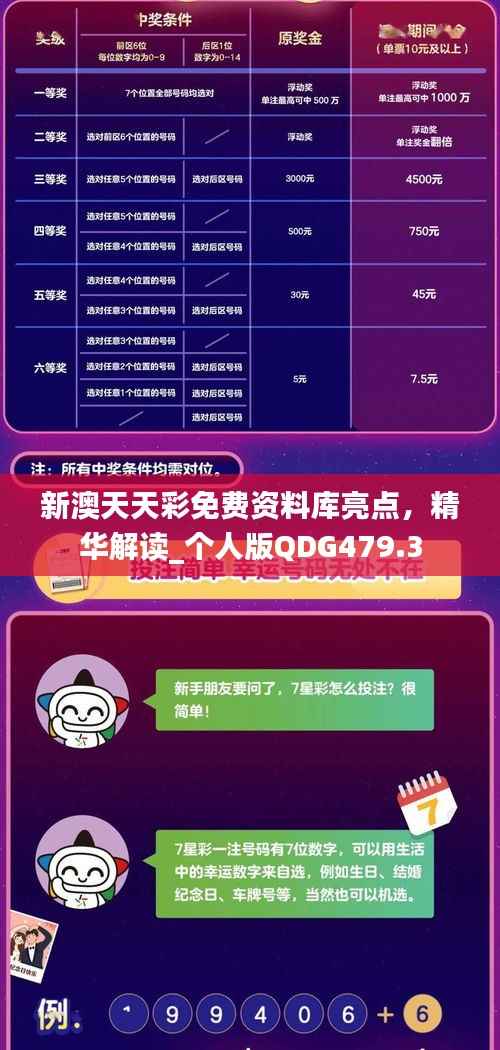新澳天天彩免费资料库亮点,精华解读_个人版QDG479.3