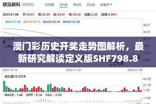 澳门彩历史开奖走势图解析，最新研究解读定义版SHF798.8