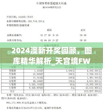 2024澳新开奖回顾,图库精华解析_天宫境FWL439.74