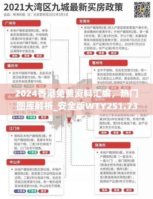 2024香港免费资料汇编,热门图库解析_安全版WTY251.73