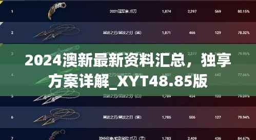 橘虞初梦 第33页