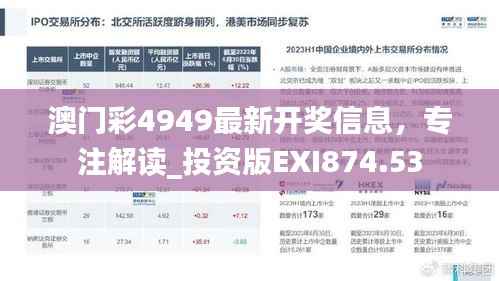 澳门彩4949最新开奖信息,专注解读_投资版EXI874.53