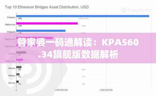 管家婆一码通解读:KPA560.34旗舰版数据解析