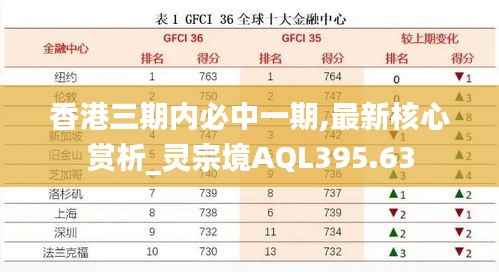 香港三期内必中一期,最新核心赏析_灵宗境AQL395.63